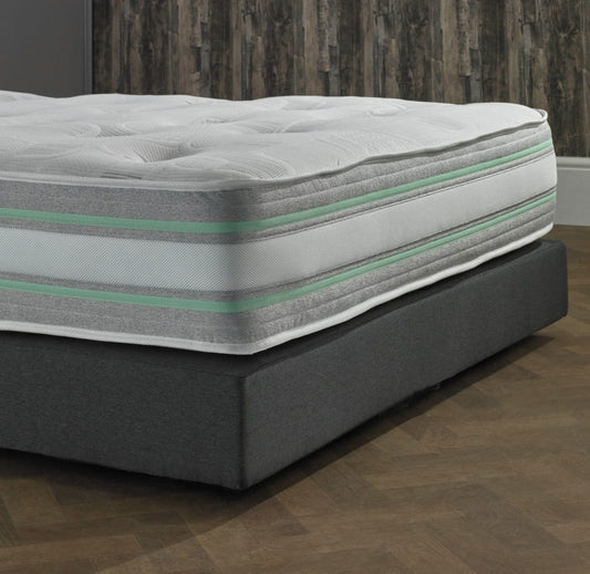 Premium Hybrid EcoLatex Individual Encapsulated Pocket Spring Mattress – view 2