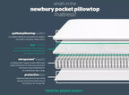 EcoRest Newbury 1000 Pillow Top Mattress