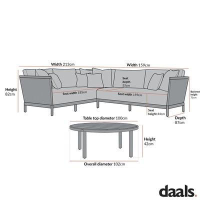 Panarea Indoor and Outdoor Wicker Large Corner Sofa Set
