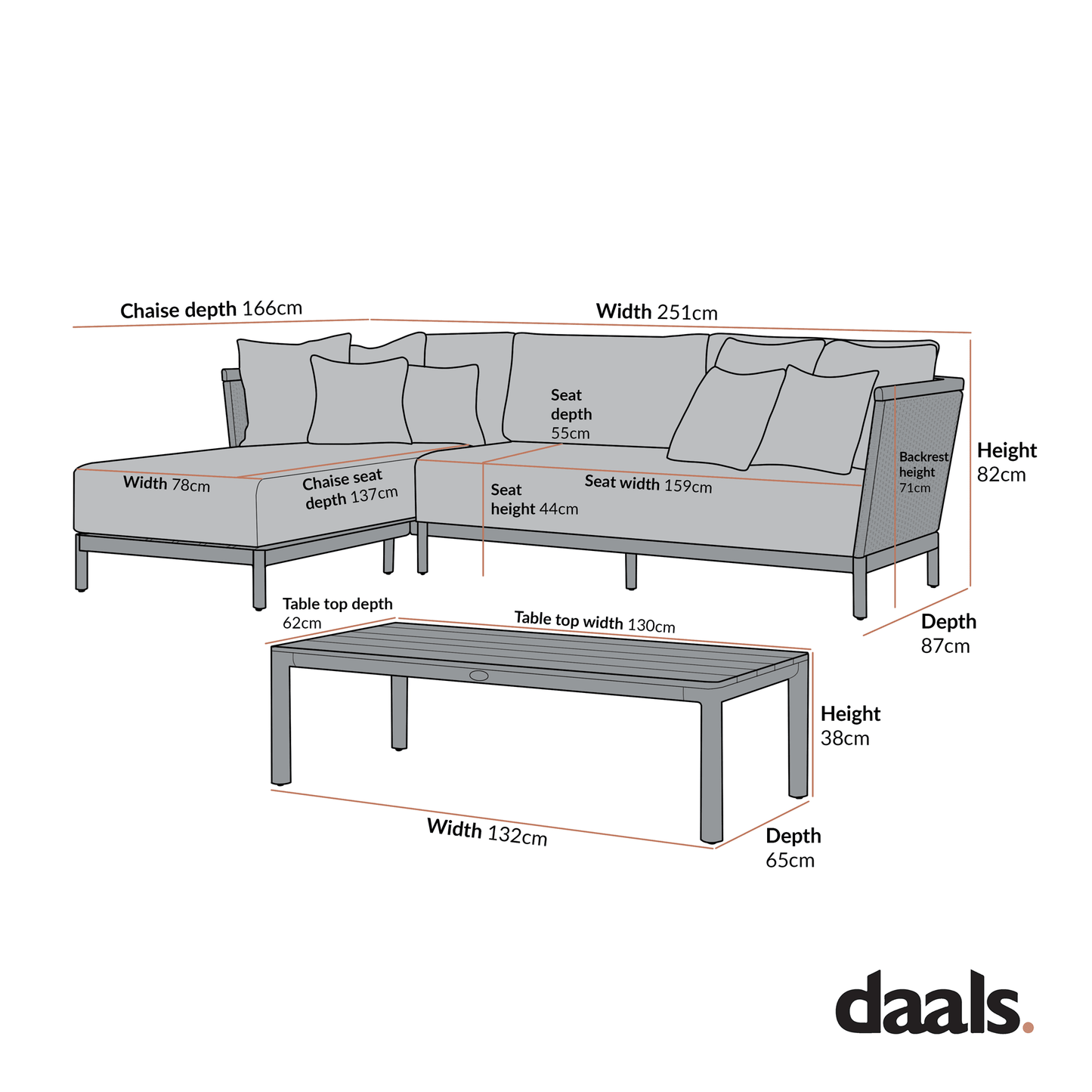 Panarea Indoor and Outdoor Wicker 4-Seater Chaise Lounge Set
