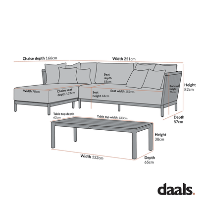 Panarea Indoor and Outdoor Wicker 4-Seater Chaise Lounge Set