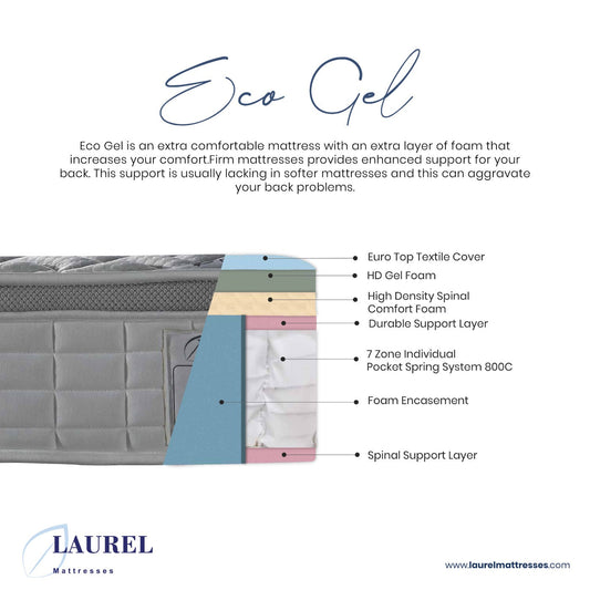 Laurel PosturaCool Mattress