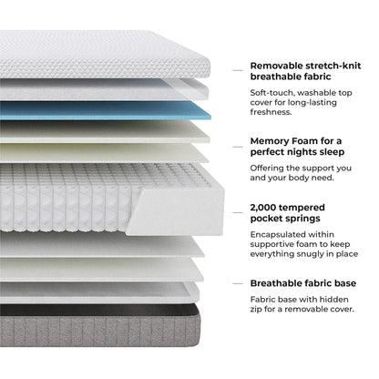 Memory Foam 2,000 Pocket Sprung Hybrid Mattress - Medium/Firm