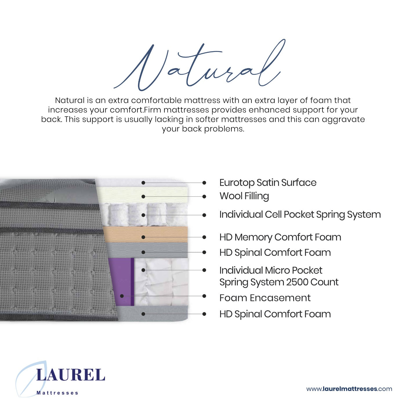 Laurel Natural PosturaFlex Mattress