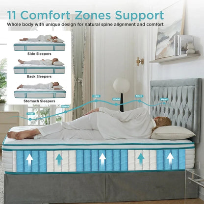 Souffle Luxe Pillow Top Mattress