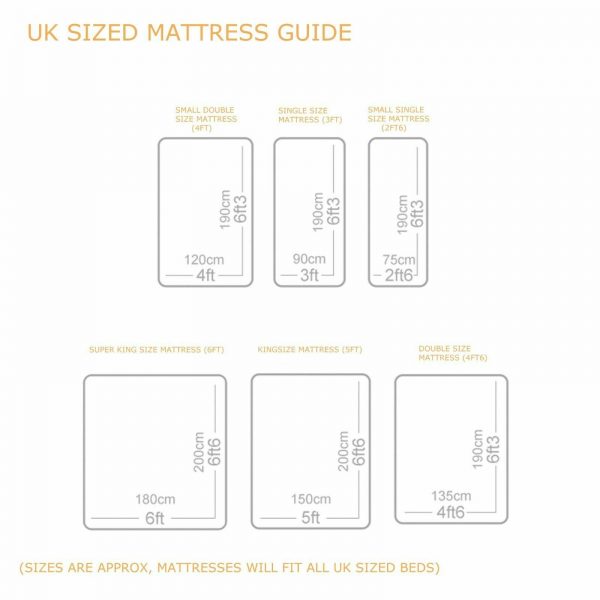 Classic Plain Divan Headboard Divan Set - Choice of Mattress & Optional Storage
